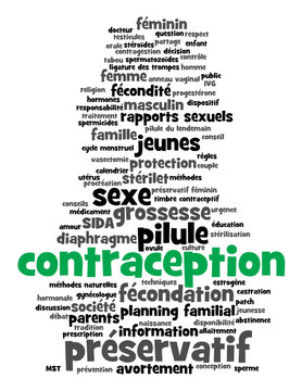 Nuage de Tags "CONTRACEPTION" (pilule préservatif mots-clés)