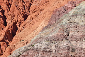 Andean region mountains background