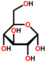 Glucose (α-D-Glucopyranose) structural formula