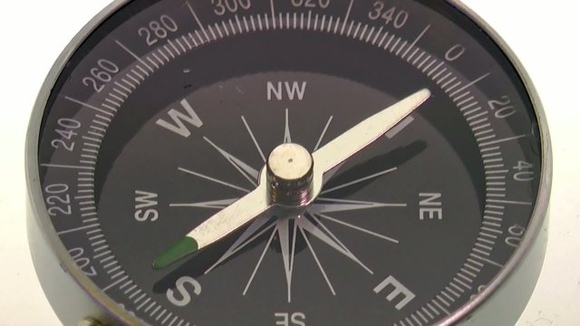 compass pointing south