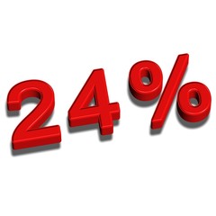 3d font 24%
