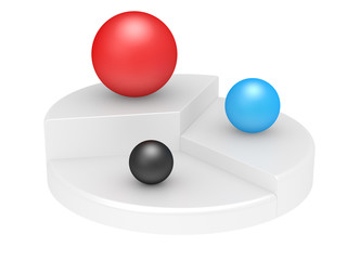 round diagram with spheres