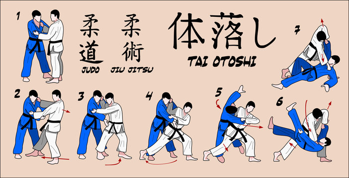 Martial Art Technique