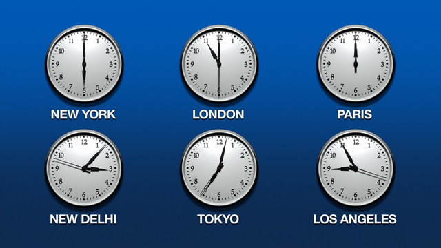 International Time Zones (HD Loop)