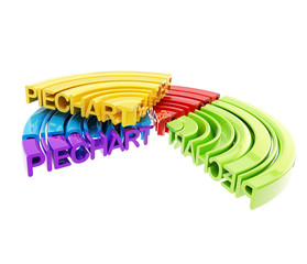 Piechart icon formed of the word 