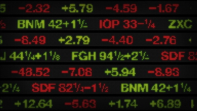 Stock Market Data Tickers Board
