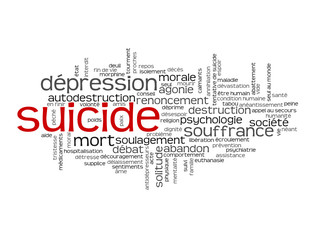 Nuage de Mots-clés SUICIDE (tags dépression solitude souffrance)