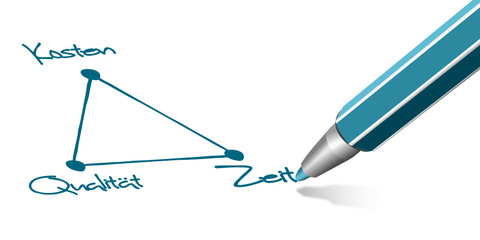 Fineliner - Qualität Kosten Zeit