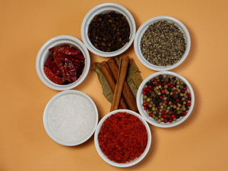 Chili, Pfeffer, Zimt und Co.