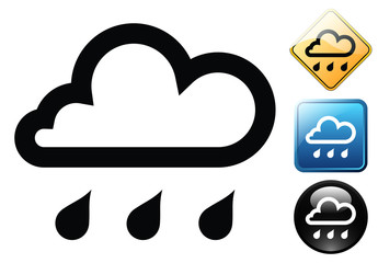 Rain pictogram and signs