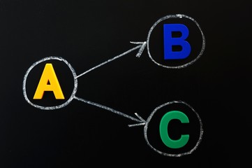 chalkboard with finance business graph drawn in white chalk
