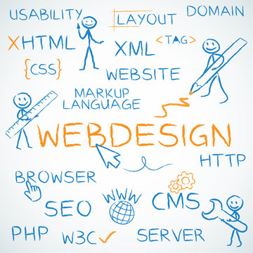 Concept, Webdesign