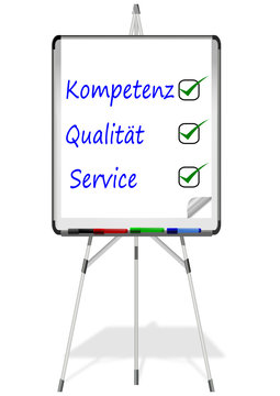 Flipchart Kompetenz Qualität Service