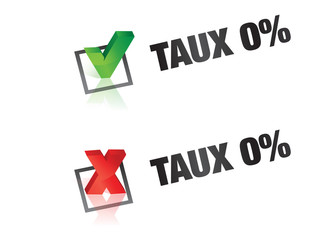 bouton : prêt taux 0%