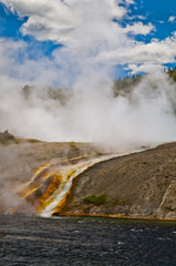 Firehole River Yellowstone