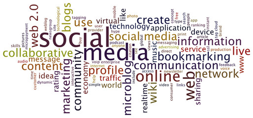 Tag Cloud "Social Media"