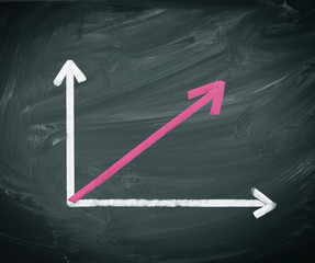 Analysis Arrow on Black Chalkboard