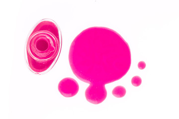 nail polish