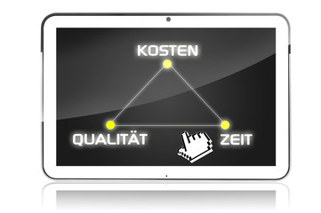 Tablet mit Kosten, Zeit, Qualität