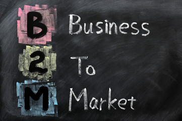 Acronym of B2M - Business to Market