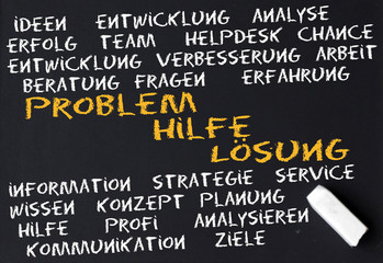 Get Problema loesung Free Problema Loesung