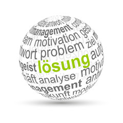 3D Kugel L&ouml;sung