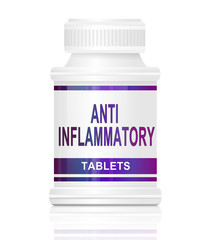 Anti inflammatory medication.