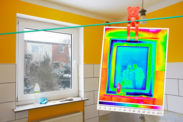 thermal imaging used for analysing a room