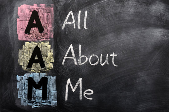 Acronym of AAM for All About Me