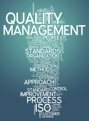 Word Cloud "Quality Management"
