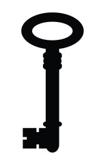 Skeleton Key Three