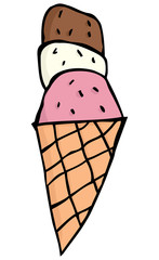 Ice Cream Cone