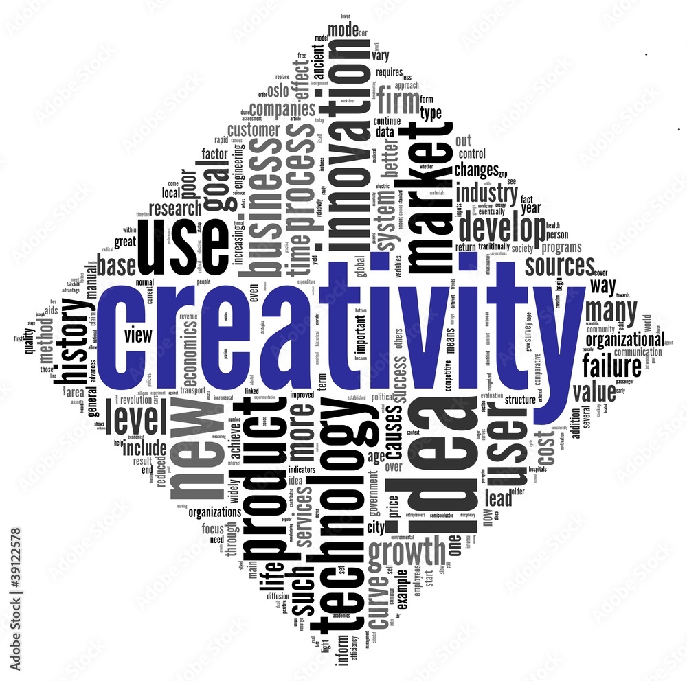 Canvas Prints Creativity concept words in tag cloud