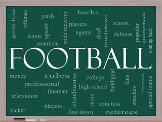 Football Word Cloud Concept on a Blackboard
