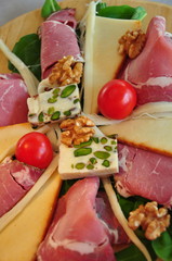 breakfast plate as a background