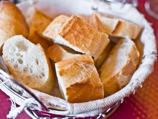 bread in basket