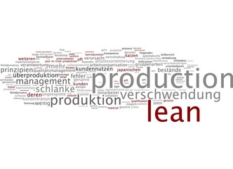 Lean Production