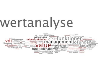 Wertanalyse