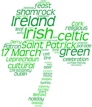 trifoglio simbolo di Irlanda - Tag cloud