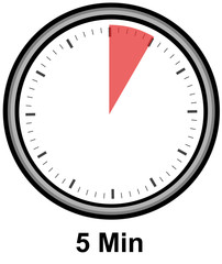 Timer - 5 Minuten