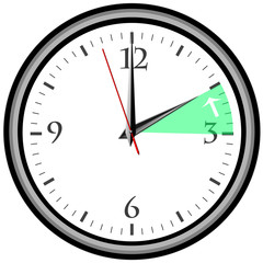 Zeitumstellung - Winterzeit