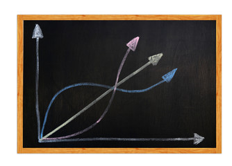 blackboard and business graph
