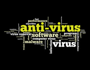 ANTI-VIRUS Tag Cloud (security virus program software computer)