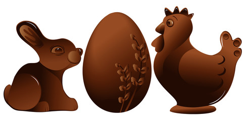 Easter chocolate figures