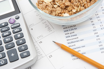 Daily nutrition intake control