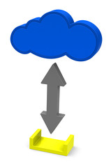Cloud Computing