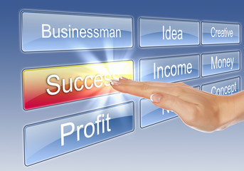 Digital display with business words