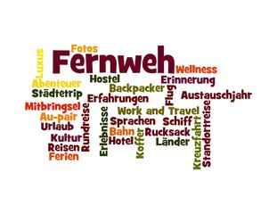 Wortwolke zum Thema Fernweh
