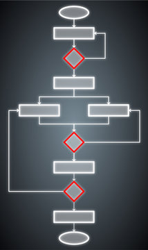 blank flowchart
