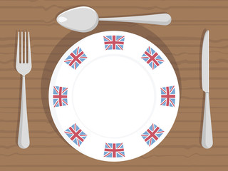 uk dinner plate